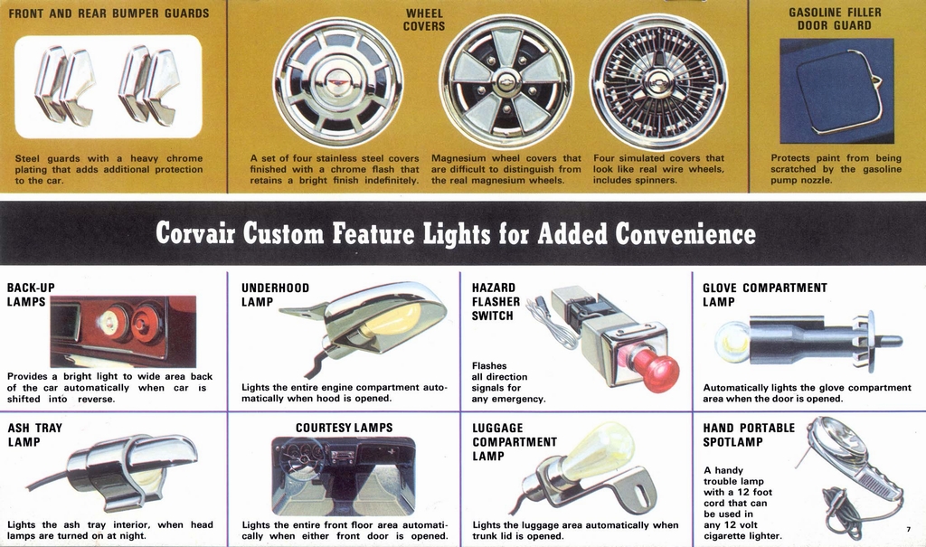 1966 Chevrolet Corvair Accessories Brochure Page 6